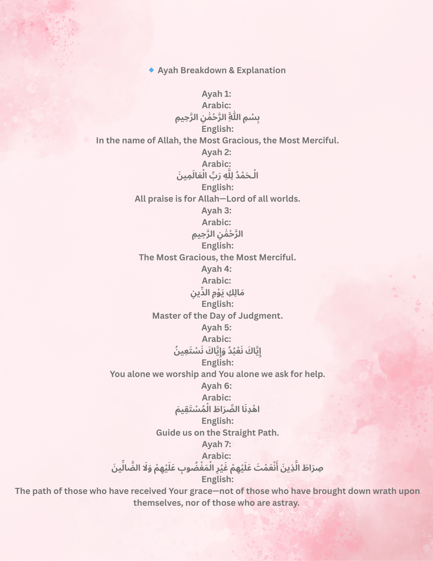 🌸104 Pages 25 Surahs Qur’an Blueprint – Part One